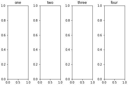 output of the example above