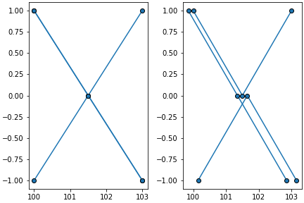 output of the example above