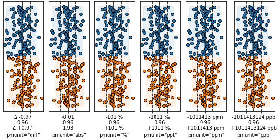 output of the example above