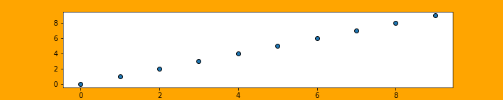 output of the example above